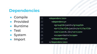 Introduction to Maven | PPTX | Programming Languages | Computing