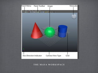 Intro to maya | KEY