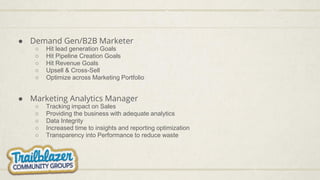 ● Demand Gen/B2B Marketer
○ Hit lead generation Goals
○ Hit Pipeline Creation Goals
○ Hit Revenue Goals
○ Upsell & Cross-Sell
○ Optimize across Marketing Portfolio
● Marketing Analytics Manager
○ Tracking impact on Sales
○ Providing the business with adequate analytics
○ Data Integrity
○ Increased time to insights and reporting optimization
○ Transparency into Performance to reduce waste
 