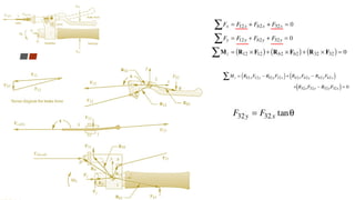 Introduction to Machine Design: Fundamentals | PPTX