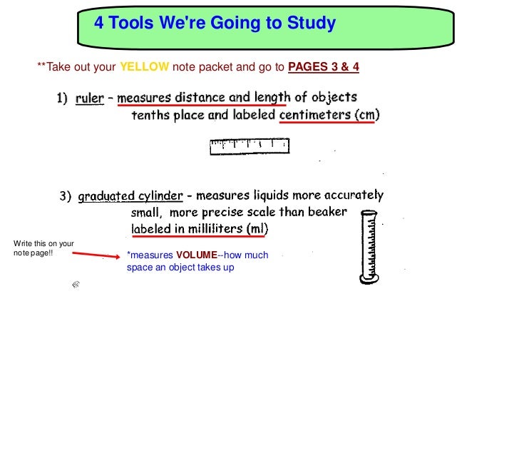 Intro to measurement and ruler notes