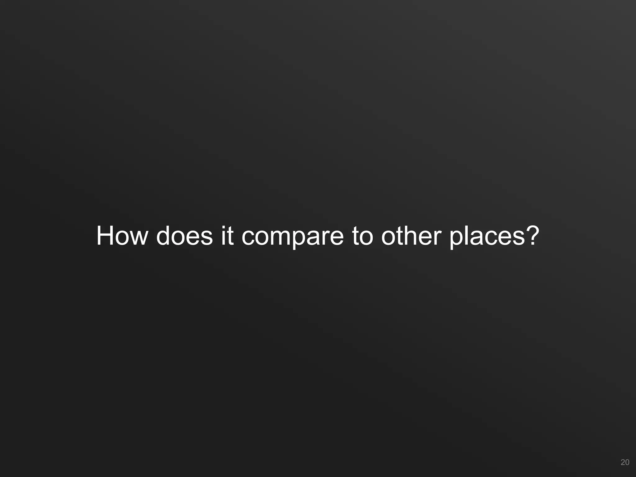 How does it compare to other places?
20
 