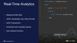 11
• Relational ANSI SQL
• JSON, Geospatial, Key Value formats
• ACID Transactions
• Vectorized and compiled queries
• User defined functions
Real-Time Analytics
#memsqlwebcast
 
