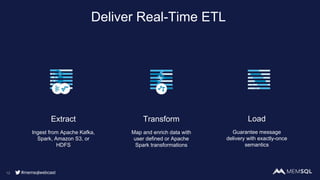 Deliver Real-Time ETL
12
Extract
Ingest from Apache Kafka,
Spark, Amazon S3, or
HDFS
Load
Guarantee message
delivery with exactly-once
semantics
Transform
Map and enrich data with
user defined or Apache
Spark transformations
#memsqlwebcast
 