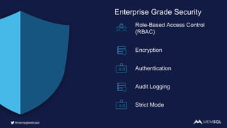 Enterprise Grade Security
Role-Based Access Control
(RBAC)
Encryption
Authentication
Audit Logging
Strict Mode
#memsqlwebcast
 