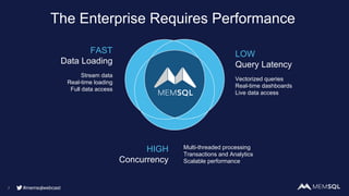 The Enterprise Requires Performance
7
FAST
Data Loading
Stream data
Real-time loading
Full data access
LOW
Query Latency
Vectorized queries
Real-time dashboards
Live data access
Multi-threaded processing
Transactions and Analytics
Scalable performance
HIGH
Concurrency
#memsqlwebcast
 