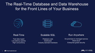 The Real-Time Database and Data Warehouse
for the Front Lines of Your Business
8
Real-Time
Fast data ingest
Low latency queries
High concurrency
Run Anywhere
On-premises to managed service
Multi-cloud
Enterprise grade security
Scalable SQL
Petabyte scale
Distributed
Industry standard hardware
#memsqlwebcast
 