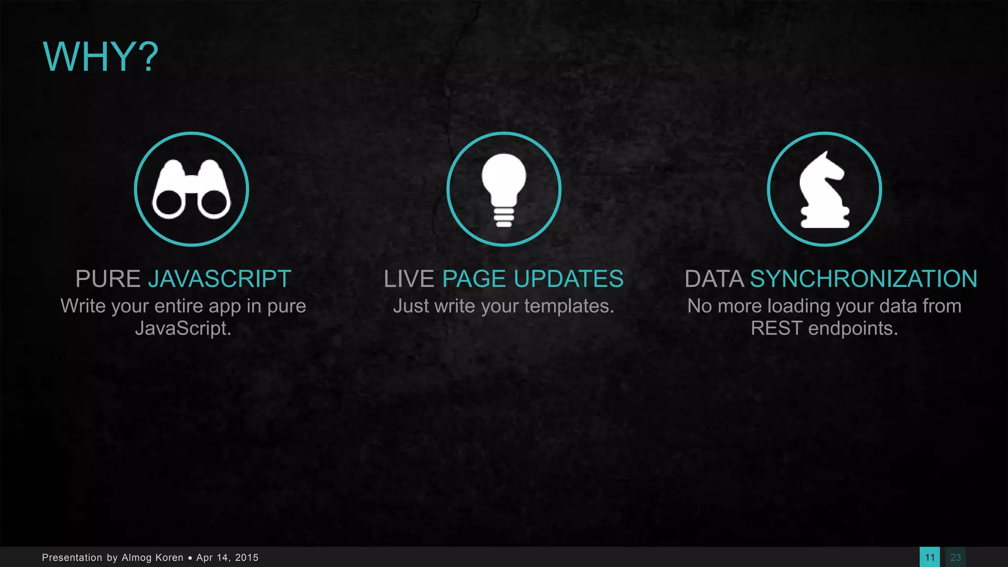 2311Presentation by Almog Koren  Apr 14, 2015
WHY?
PURE JAVASCRIPT
Write your entire app in pure
JavaScript.
LIVE PAGE UPDATES
Just write your templates.
DATA SYNCHRONIZATION
No more loading your data from
REST endpoints.
 