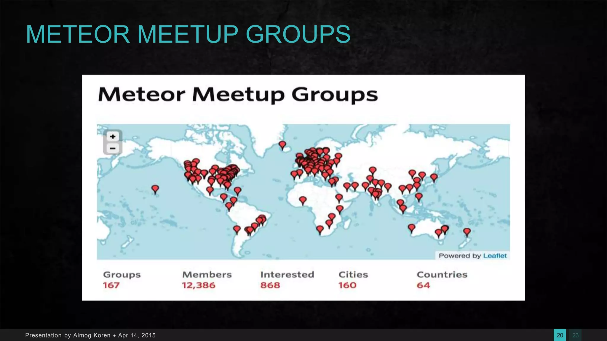 2320Presentation by Almog Koren  Apr 14, 2015
METEOR MEETUP GROUPS
 