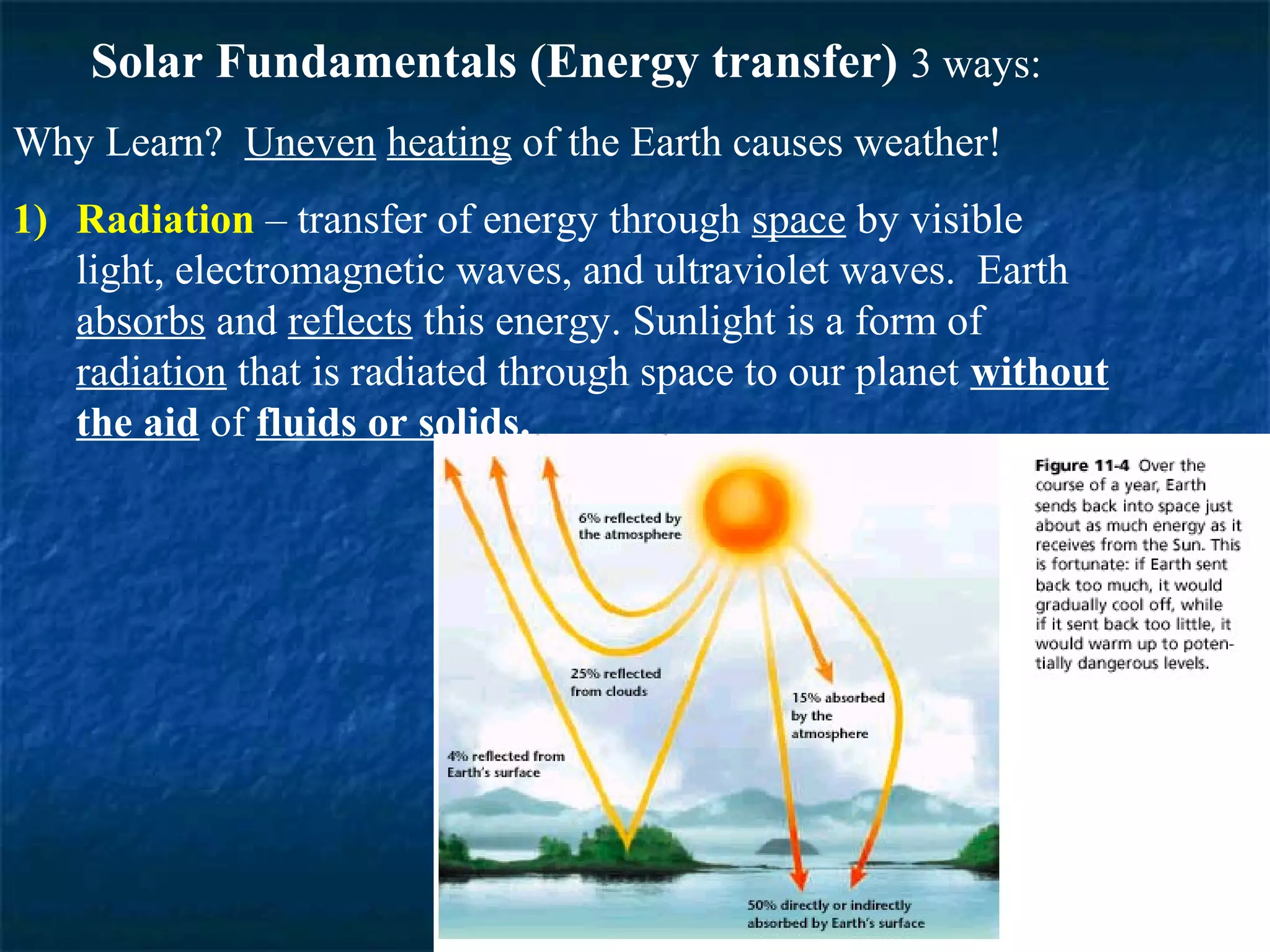 Solar Fundamentals (Energy transfer) 3 ways:
Why Learn? Uneven heating of the Earth causes weather!
1) Radiation – transfer of energy through space by visible
   light, electromagnetic waves, and ultraviolet waves. Earth
   absorbs and reflects this energy. Sunlight is a form of
   radiation that is radiated through space to our planet without
   the aid of fluids or solids.
 