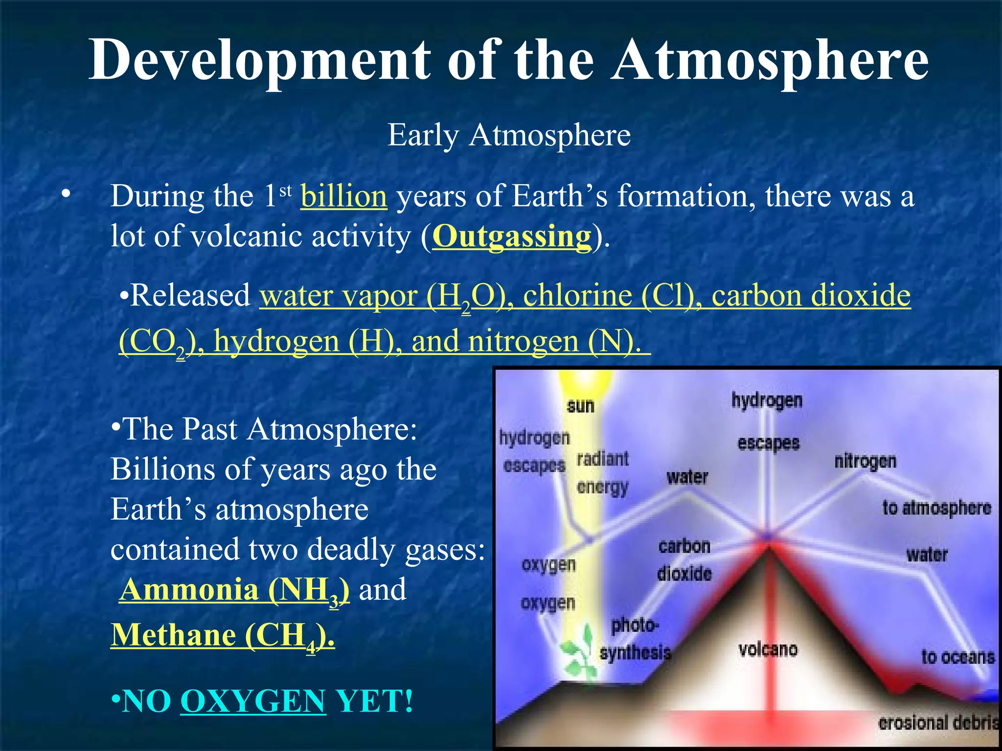 Development of the Atmosphere
                         Early Atmosphere
•   During the 1st billion years of Earth’s formation, there was a
    lot of volcanic activity (Outgassing).
     •Released water vapor (H2O), chlorine (Cl), carbon dioxide
     (CO2), hydrogen (H), and nitrogen (N).

    •The Past Atmosphere:
    Billions of years ago the
    Earth’s atmosphere
    contained two deadly gases:
     Ammonia (NH3) and
    Methane (CH4).
    •NO OXYGEN YET!
 