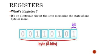 What’s Register ?
It’s an electronic circuit that can memorize the state of one
byte or more.
 