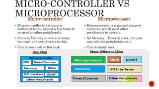 Micro-controller
 Microcontroller is a computer
dedicated to one or just a few tasks &
no need to other peripherals.
 Contain Memory ,timer and many,
but can’t add peripherals to chip
 Can do one task or few task
Microprocessor
 Microprocessor is a general purpose
computer which need other
peripherals to operate.
 No Memory , Timer & clock, but you
can add this peripherals to it.
 Can do many task.
 