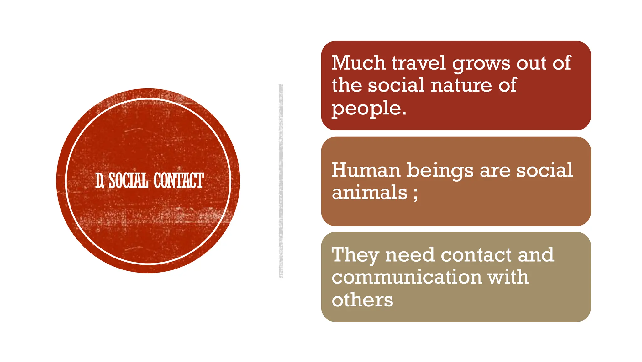 D.SOCIAL CONTACT
Much travel grows out of
the social nature of
people.
Human beings are social
animals ;
They need contact and
communication with
others
 