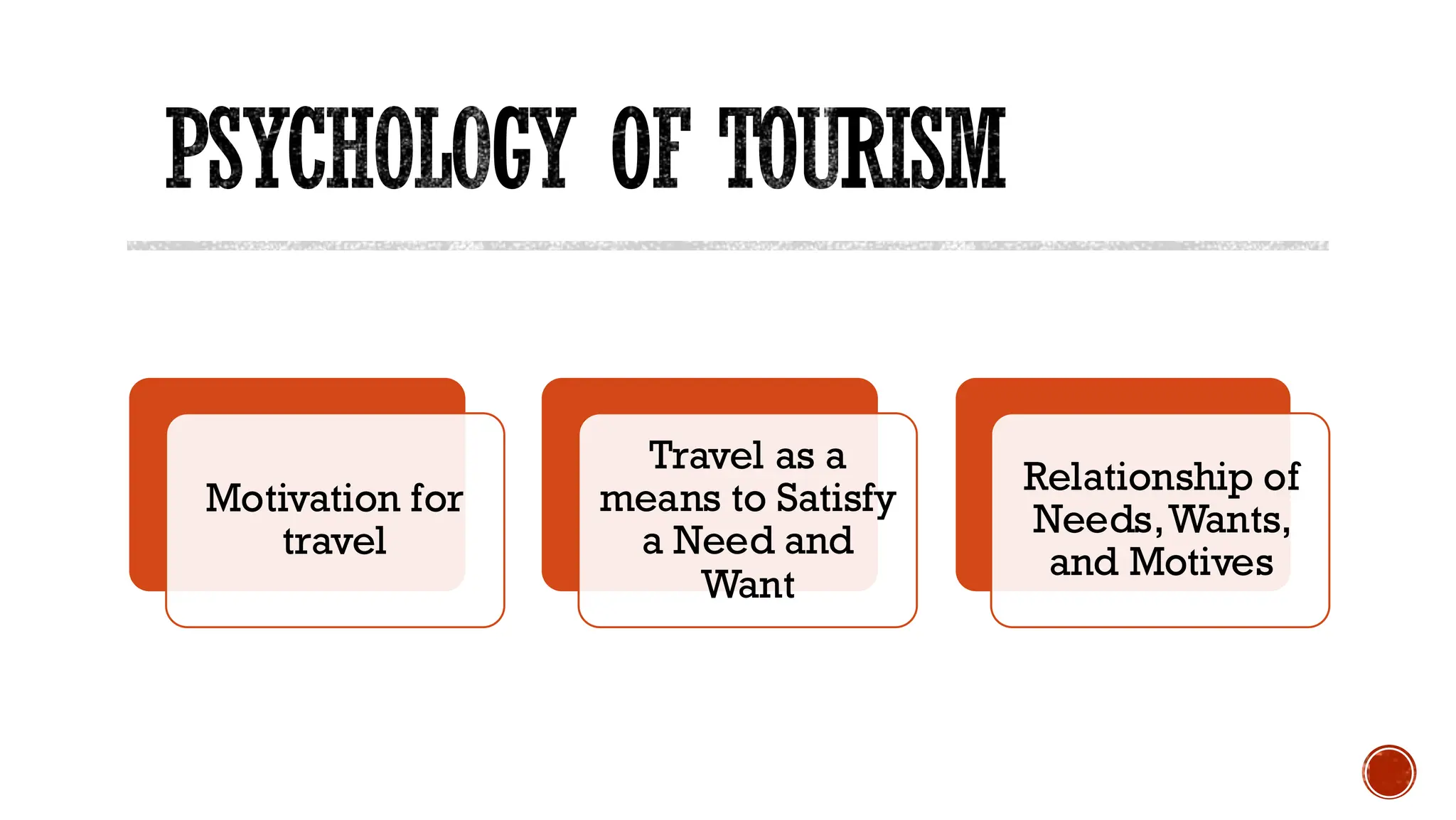 PSYCHOLOGY OF TOURISM
Motivation for
travel
Travel as a
means to Satisfy
a Need and
Want
Relationship of
Needs,Wants,
and Motives
 