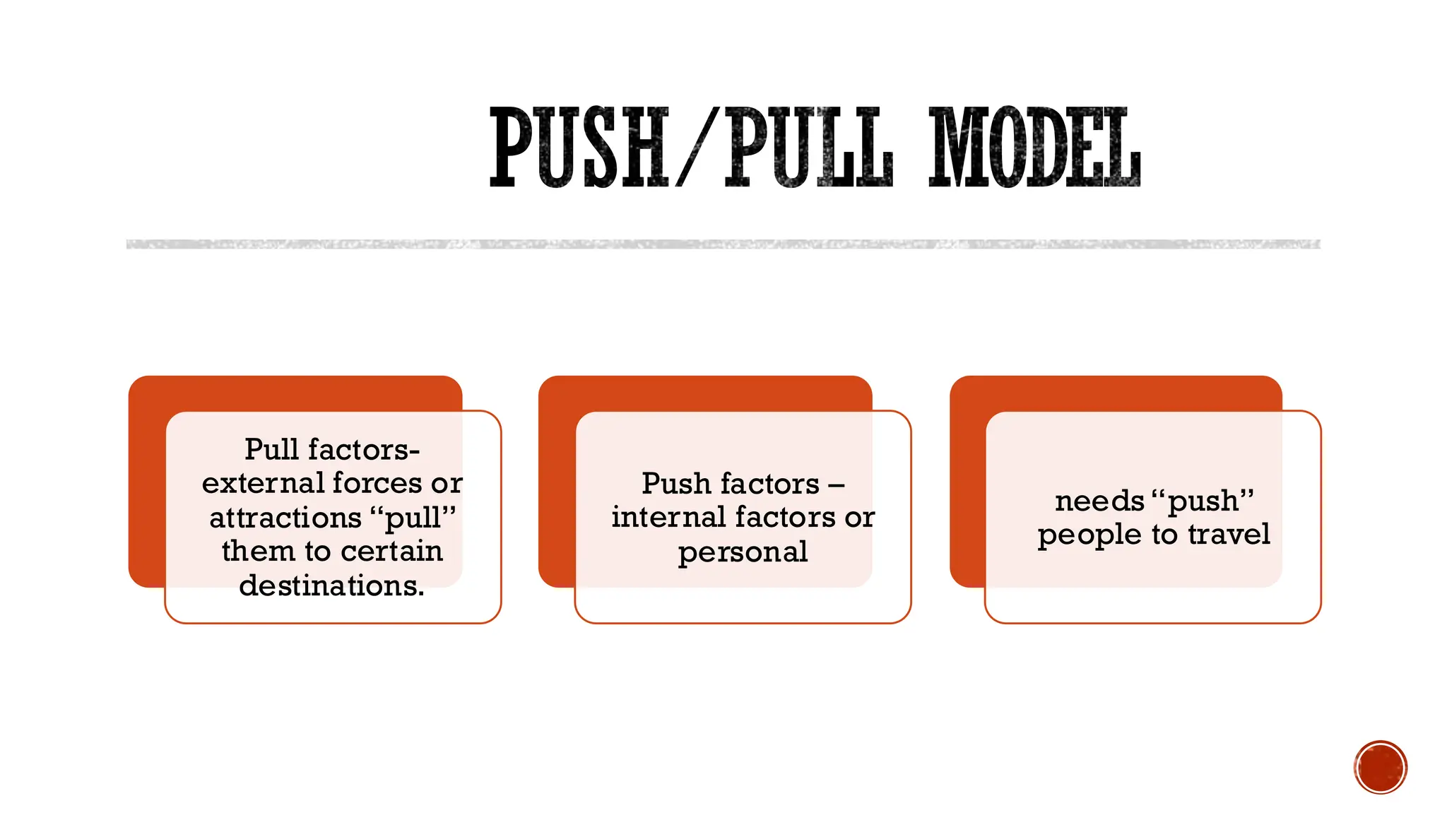 PUSH/PULL MODEL
Pull factors-
external forces or
attractions “pull”
them to certain
destinations.
Push factors –
internal factors or
personal
needs “push”
people to travel
 