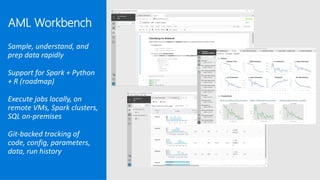 Microsoft & Machine Learning / Artificial Intelligence | PDF