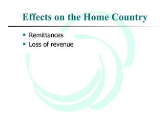 Effects on the Home Country Remittances Loss of revenue 
