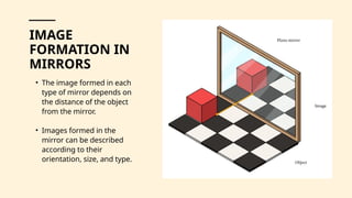 FORMATION OF IMAGES IN THE THREE DIFFERENT TYPES OF MIRRORS | PPTX