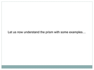 Let us now understand the prism with some examples…
 