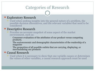 Categories of Research

 Exploratory Research
   Used when seeking insights into the general nature of a problem, the
    possible decision alternatives, and the relevant variables that need to be
    considered
 Descriptive Research
   Provides an accurate snapshot of some aspect of the market
    environment, such as:
        Consumer evaluation of the attributes of our product versus competing
         products.
        The socioeconomic and demographic characteristics of the readership of a
         magazine
        The proportion of all possible outlets that are carrying, displaying, or
         merchandising our products
 Causal Research
   Used when it is necessary to show that one variable causes or determines
    the values of other variables, a causal research approach must be used
 