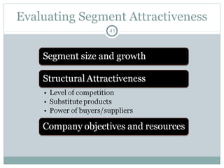 Evaluating Segment Attractiveness
                41
 