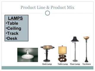 Product Line & Product Mix

 LAMPS
•Table
•Ceiling
•Track
•Desk
 
