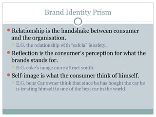 Brand Identity Prism

Relationship is the handshake between consumer
 and the organisation.
    E.G. the relationship with “safola” is safety.
Reflection is the consumer’s perception for what the
 brands stands for.
    E.G. coke’s image more attract youth.
Self-image is what the consumer think of himself.
    E.G. benz Car owner think that since he has bought the car he
     is treating himself to one of the best car in the world.
 