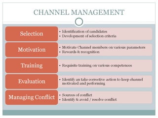 CHANNEL MANAGEMENT
 