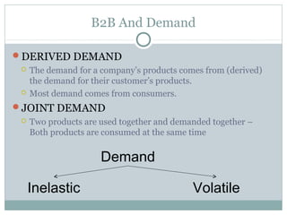 B2B And Demand

DERIVED DEMAND
    The demand for a company’s products comes from (derived)
     the demand for their customer’s products.
    Most demand comes from consumers.
JOINT DEMAND
    Two products are used together and demanded together –
     Both products are consumed at the same time


                      Demand

     Inelastic                              Volatile
 