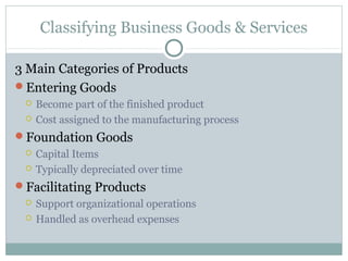 Classifying Business Goods & Services

3 Main Categories of Products
Entering Goods
    Become part of the finished product
    Cost assigned to the manufacturing process
Foundation Goods
    Capital Items
    Typically depreciated over time
Facilitating Products
    Support organizational operations
    Handled as overhead expenses
 