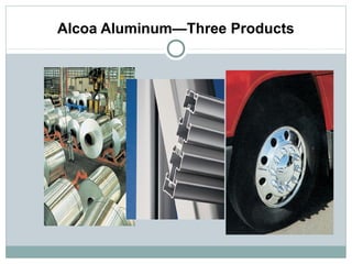 Alcoa Aluminum—Three Products
 