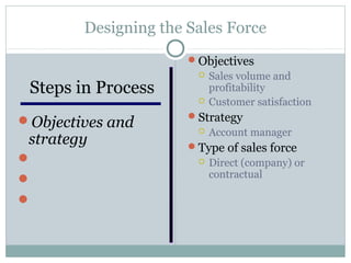 Designing the Sales Force
                       Objectives
                           Sales volume and
 Steps in Process           profitability
                           Customer satisfaction
                       Strategy
Objectives and
                           Account manager
 strategy              Type of sales force
Structure                 Direct (company) or
                            contractual
Sales force size
Compensation
 