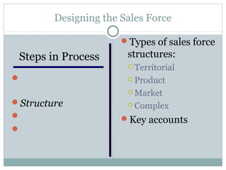 Designing the Sales Force

                       Types of sales force
 Steps in Process       structures:
                         Territorial
Objectives and          Product
 strategy                Market
Structure               Complex
Sales force size      Key accounts
Compensation
 