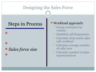 Designing the Sales Force


 Steps in Process     Workload approach:
                           Group customers by
                            volume
Objectives and            Establish call frequencies
 strategy                  Calculate total yearly sales
                            call workload
Structure                 Calculate average number
Sales force size           of calls/year
                           Calculate number of sales
Compensation               representatives
 