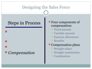 Designing the Sales Force


 Steps in Process     Four components of
                        compensation:
                           Fixed amount
Objectives and            Variable amount
 strategy                  Expense allowances
Structure                 Benefits
                      Compensation plans
Sales force size          Straight salary
Compensation              Straight commission
                           Combination
 