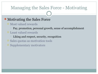 Managing the Sales Force - Motivating

Motivating the Sales Force
    Most valued rewards
        Pay, promotion, personal growth, sense of accomplishment
    Least valued rewards
        Liking and respect, security, recognition
    Sales quotas as motivation tools
    Supplementary motivators
 
