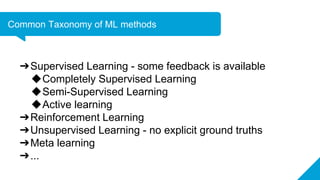 Common Taxonomy of ML methods
➔Supervised Learning - some feedback is available
◆Completely Supervised Learning
◆Semi-Supe...