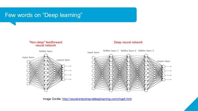a friendly introduction to machine learning
