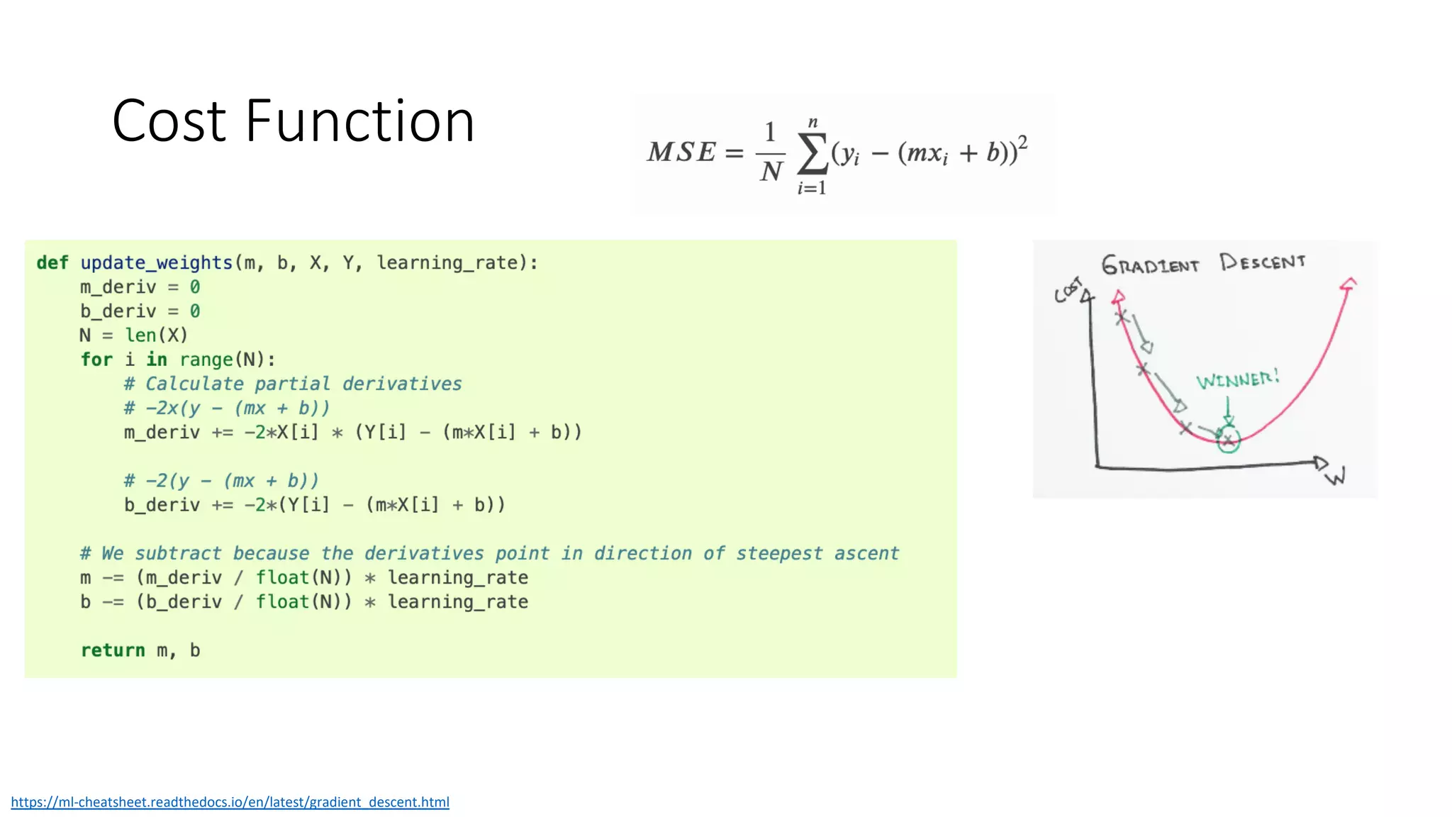 Cost Function
https://ml-cheatsheet.readthedocs.io/en/latest/gradient_descent.html
 