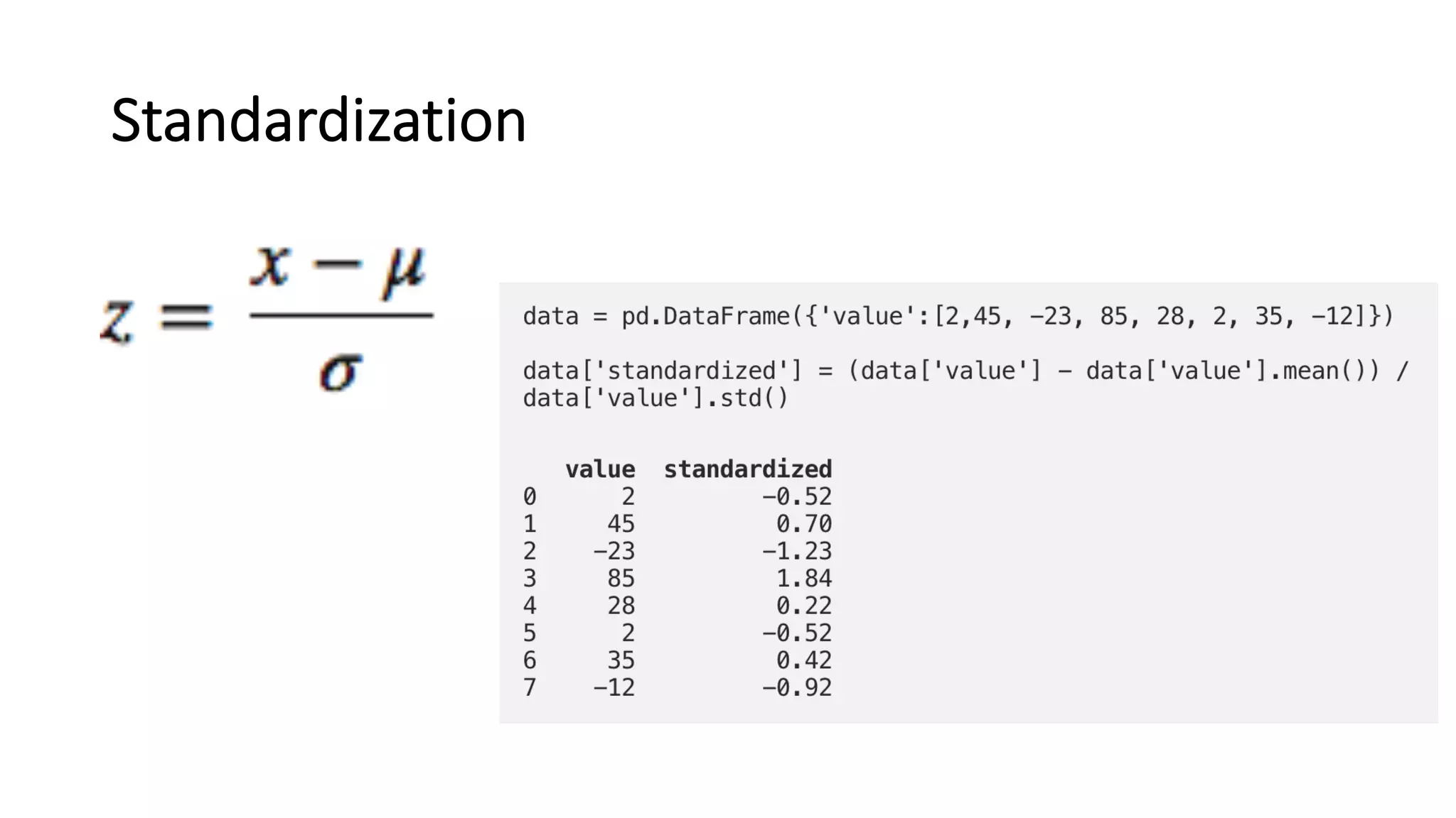 Standardization
 