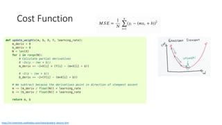 Cost Function
https://ml-cheatsheet.readthedocs.io/en/latest/gradient_descent.html
 
