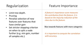 Regularization
• Limit tree depth.
• Pruning
• Penalize selection of new
features over features that
have similar gain
• Set stricter stopping criterion
on when to split a node
further (e.g. min gain, number
of samples etc.)
Feature Importance
A feature’s importance score measures
the contribution from the feature. It is
based on the impurity reduction of the
class due to the feature.
Bias towards features with more categories
It is important to compute the correlation
with accuracy.
 