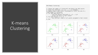 K-means
Clustering
 