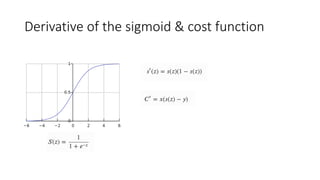 Derivative of the sigmoid & cost function
 