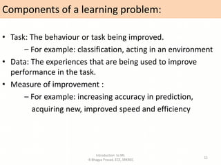 Components of a learning problem:
• Task: The behaviour or task being improved.
– For example: classification, acting in an environment
• Data: The experiences that are being used to improve
performance in the task.
• Measure of improvement :
– For example: increasing accuracy in prediction,
acquiring new, improved speed and efficiency
Introduction to ML
-B Bhagya Prasad, ECE, SRKREC
11
 
