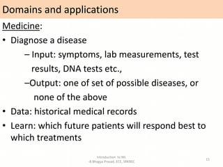 Domains and applications
Introduction to ML
-B Bhagya Prasad, ECE, SRKREC
15
Medicine:
• Diagnose a disease
– Input: symptoms, lab measurements, test
results, DNA tests etc.,
–Output: one of set of possible diseases, or
none of the above
• Data: historical medical records
• Learn: which future patients will respond best to
which treatments
 