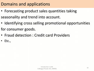 Domains and applications
Introduction to ML
-B Bhagya Prasad, ECE, SRKREC
18
• Forecasting product sales quantities taking
seasonality and trend into account.
• Identifying cross selling promotional opportunities
for consumer goods.
• Fraud detection : Credit card Providers
• Etc.,
 