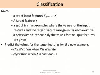 Introduction to ML
-B Bhagya Prasad, ECE, SRKREC
33
Given:
– a set of input features X1 ,……..Xn
– A target feature Y
– a set of training examples where the values for the input
features and the target features are given for each example
– a new example, where only the values for the input features
are given
• Predict the values for the target features for the new example.
– classification when Y is discrete
– regression when Y is continuous
Classification
 