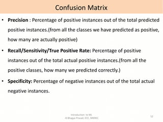 Introduction to ML
-B Bhagya Prasad, ECE, SRKREC
52
• Precision : Percentage of positive instances out of the total predicted
positive instances.(from all the classes we have predicted as positive,
how many are actually positive)
• Recall/Sensitivity/True Positive Rate: Percentage of positive
instances out of the total actual positive instances.(from all the
positive classes, how many we predicted correctly.)
• Specificity: Percentage of negative instances out of the total actual
negative instances.
Confusion Matrix
 